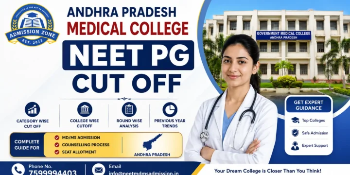 Andhra Pradesh Medical College NEET PG Cut Off