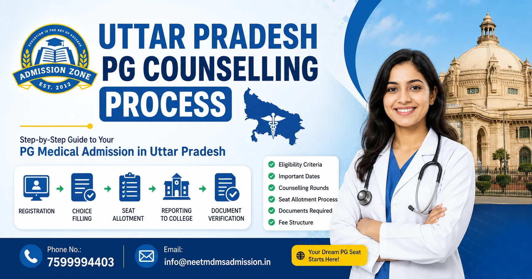 Uttar Pradesh NEET PG