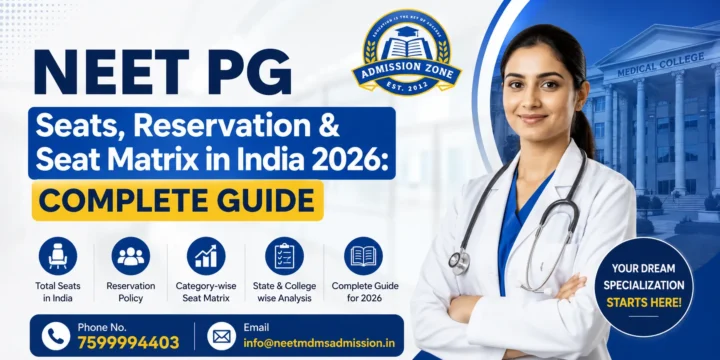 NEET PG Seats, Reservation & Seat Matrix in India 2026: Complete Guide