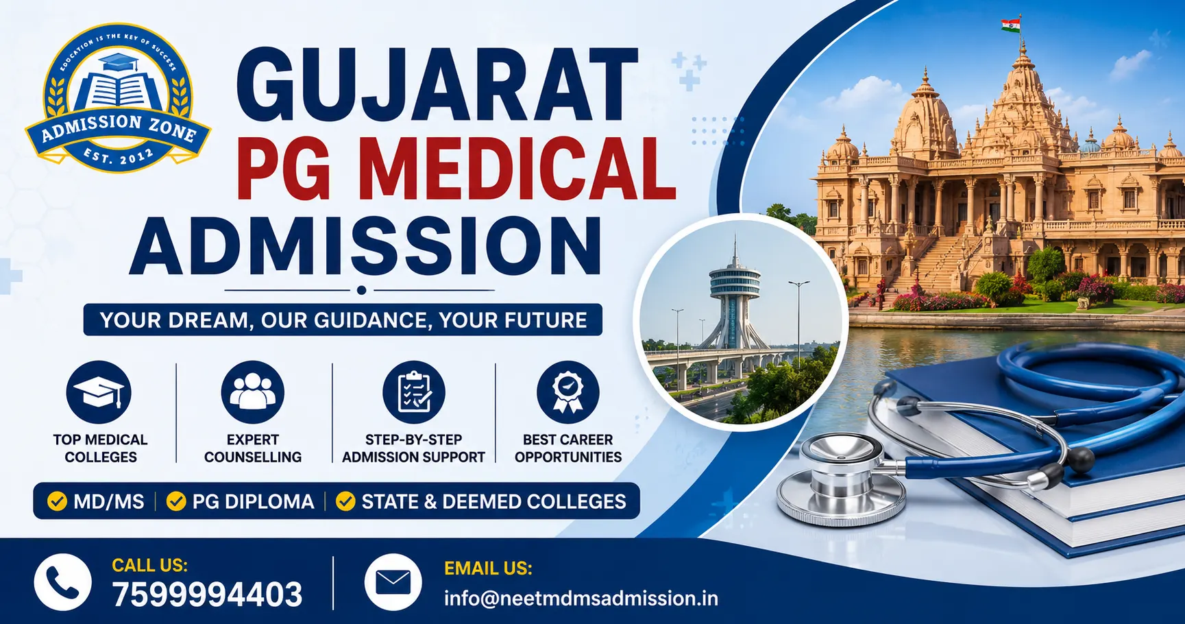 Gujarat PG Medical Admission
