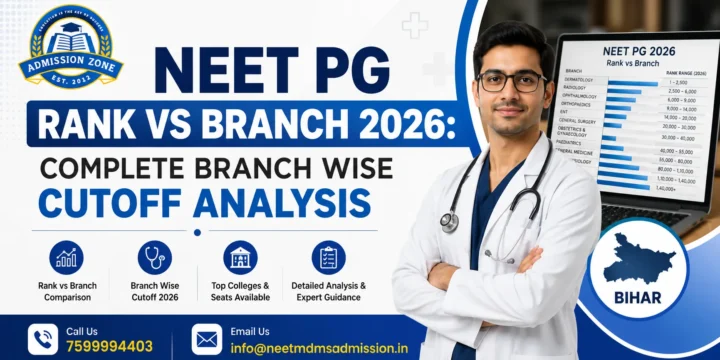NEET PG Rank vs Branch 2026: Complete Branch Wise Cutoff Analysis