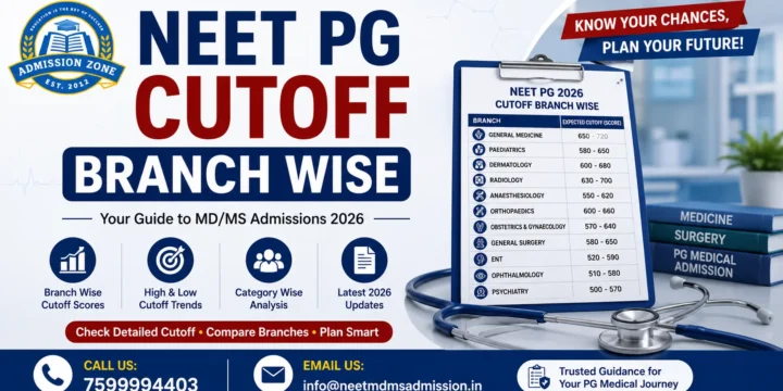 NEET PG Cutoff Branch Wise