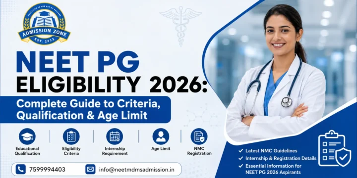 NEET PG Eligibility 2026: Complete Guide to Criteria, Qualification & Age Limit