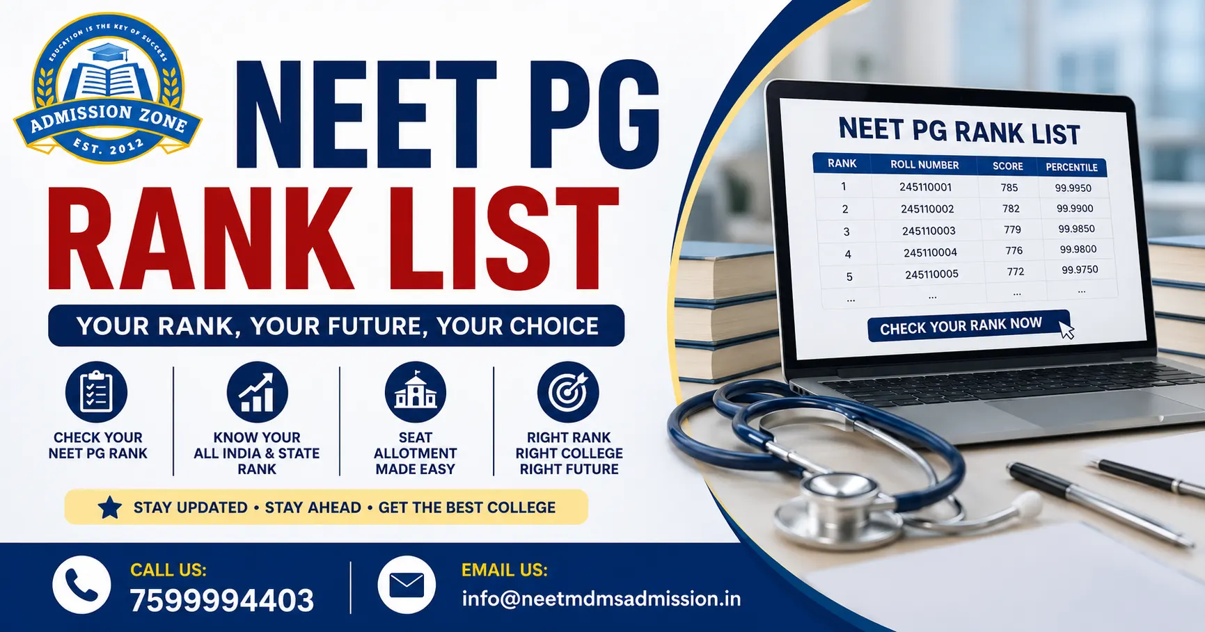 NEET PG Rank List