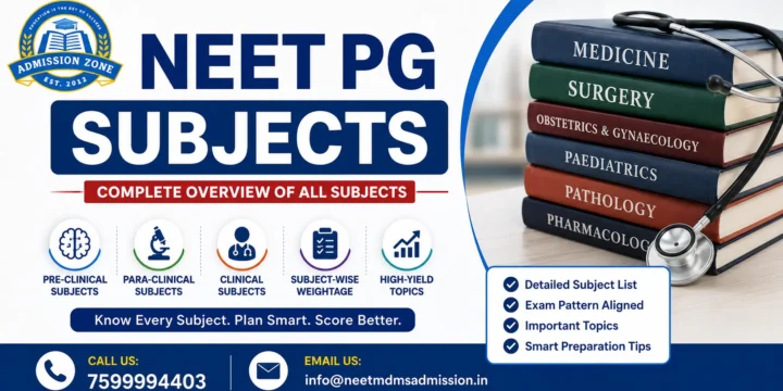 NEET PG Subjects