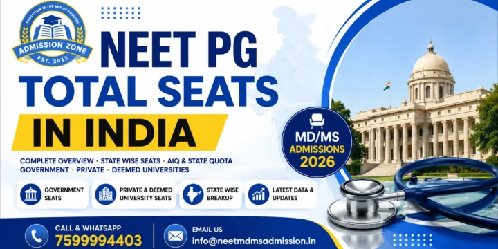 NEET PG Total Seats in India