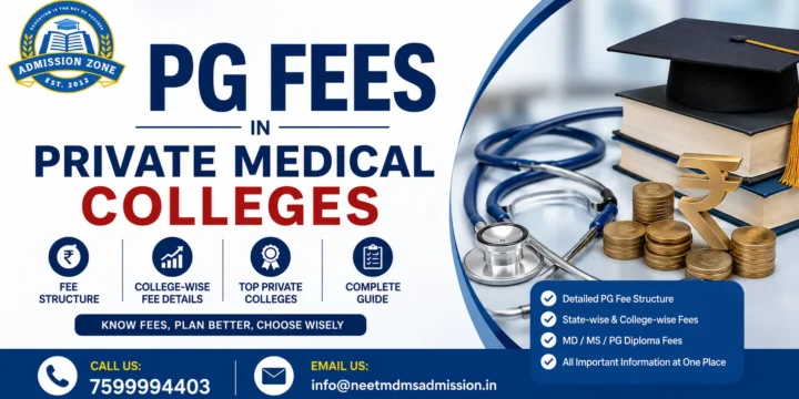 PG Fees in Private Medical Colleges