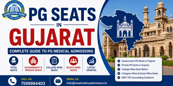 PG Seats in Gujarat
