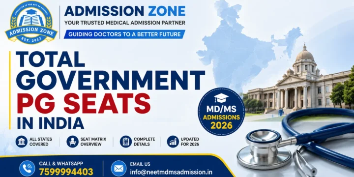 Total Government PG Seats in India