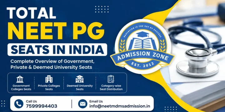 Total NEET PG Seats In India