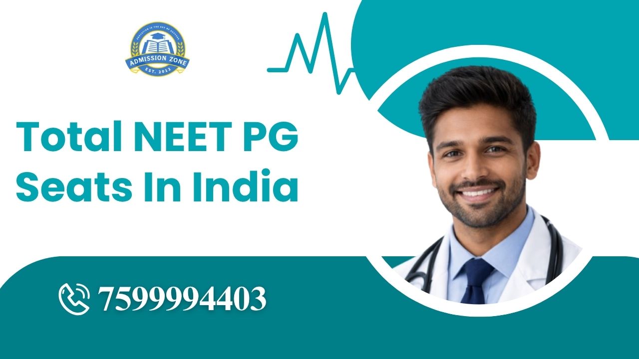 total neet pg seats in india