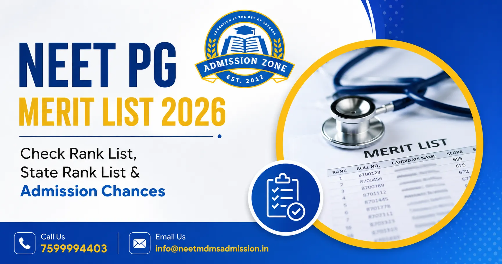 neet pg rant list 2026