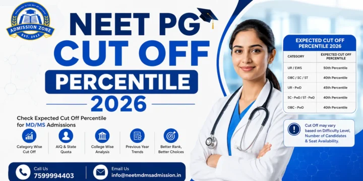 NEET PG Cut Off 2026: Category-Wise Percentile, Marks & Branch-Wise Trends