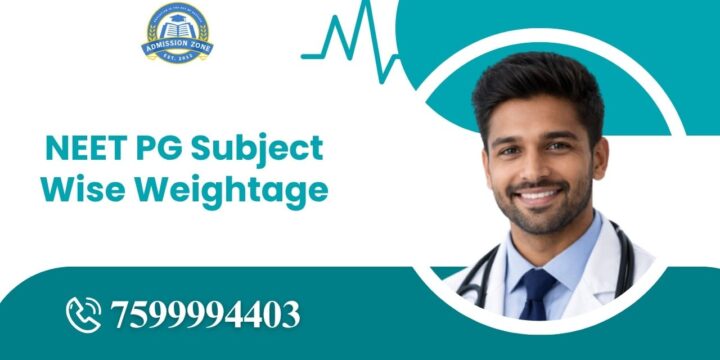 NEET PG Subject Wise Weightage