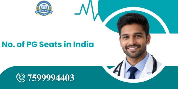 No. of PG Seats in India