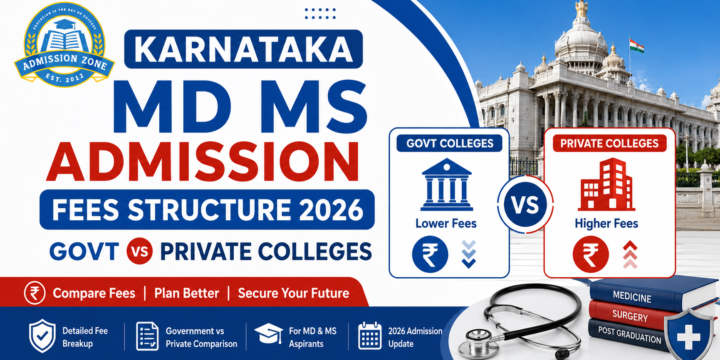 Karnataka MD MS Admission Fees Structure 2026 (Govt vs Private Colleges)