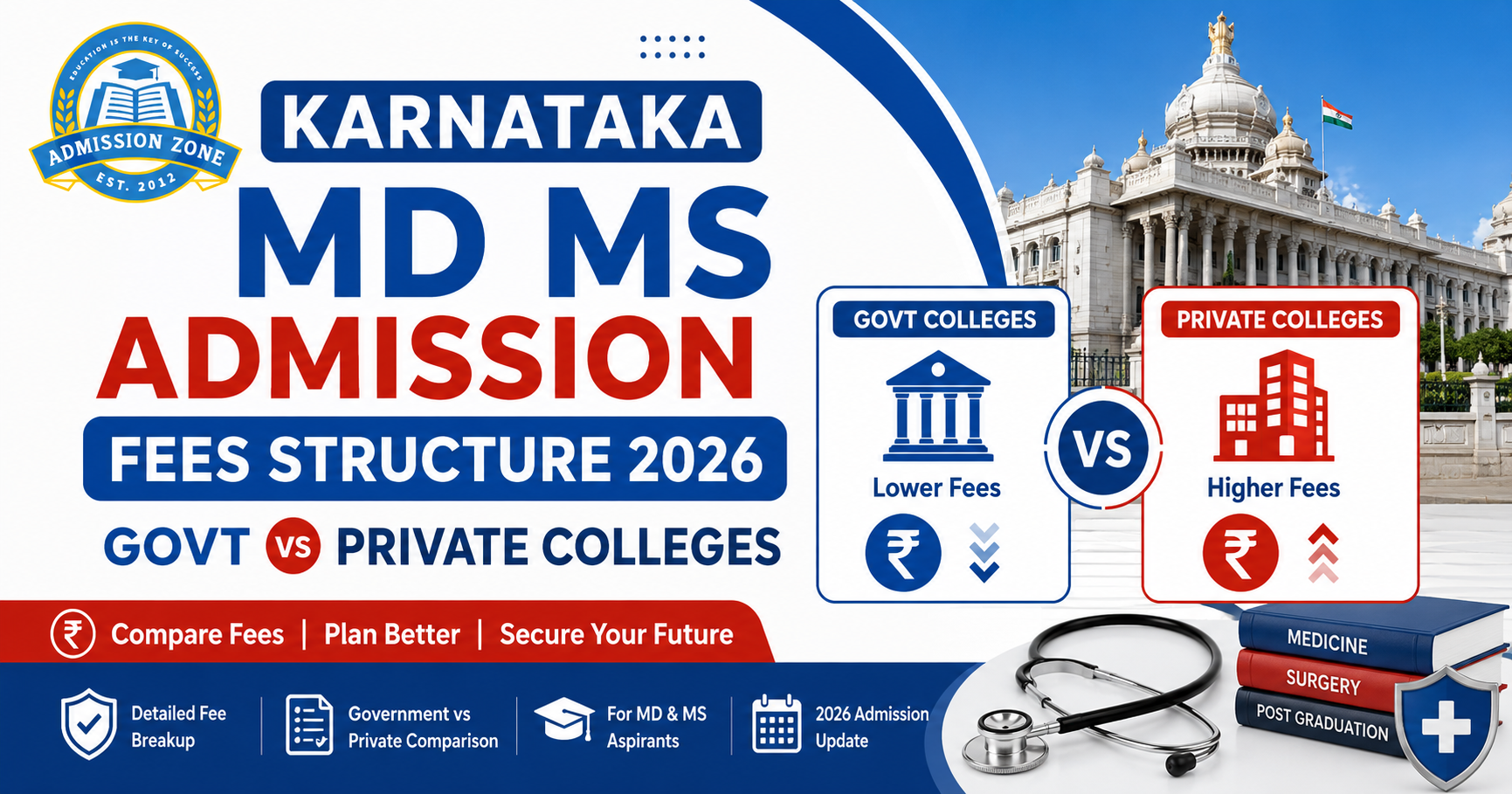 karnataka neet pg counselling