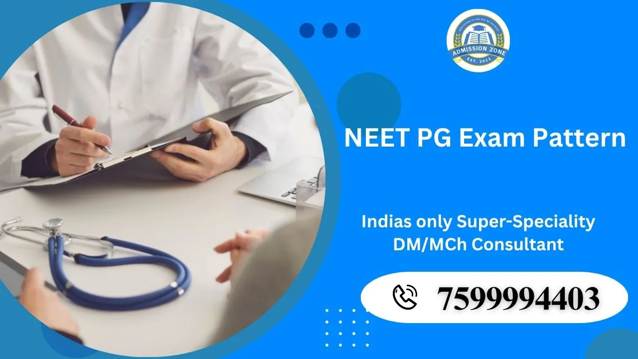 NEET PG exam pattern