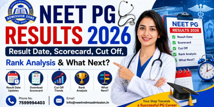 NEET PG Results 2026: Result Date, Scorecard, Cut Off, Rank Analysis & What Next?