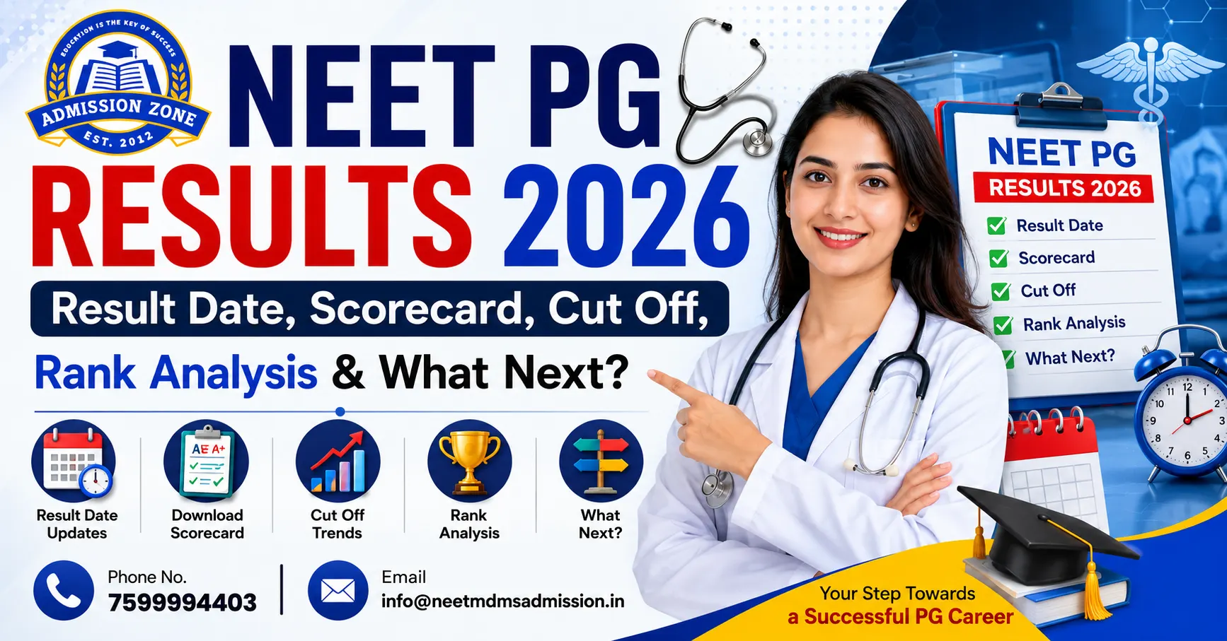 neet pg results 2026