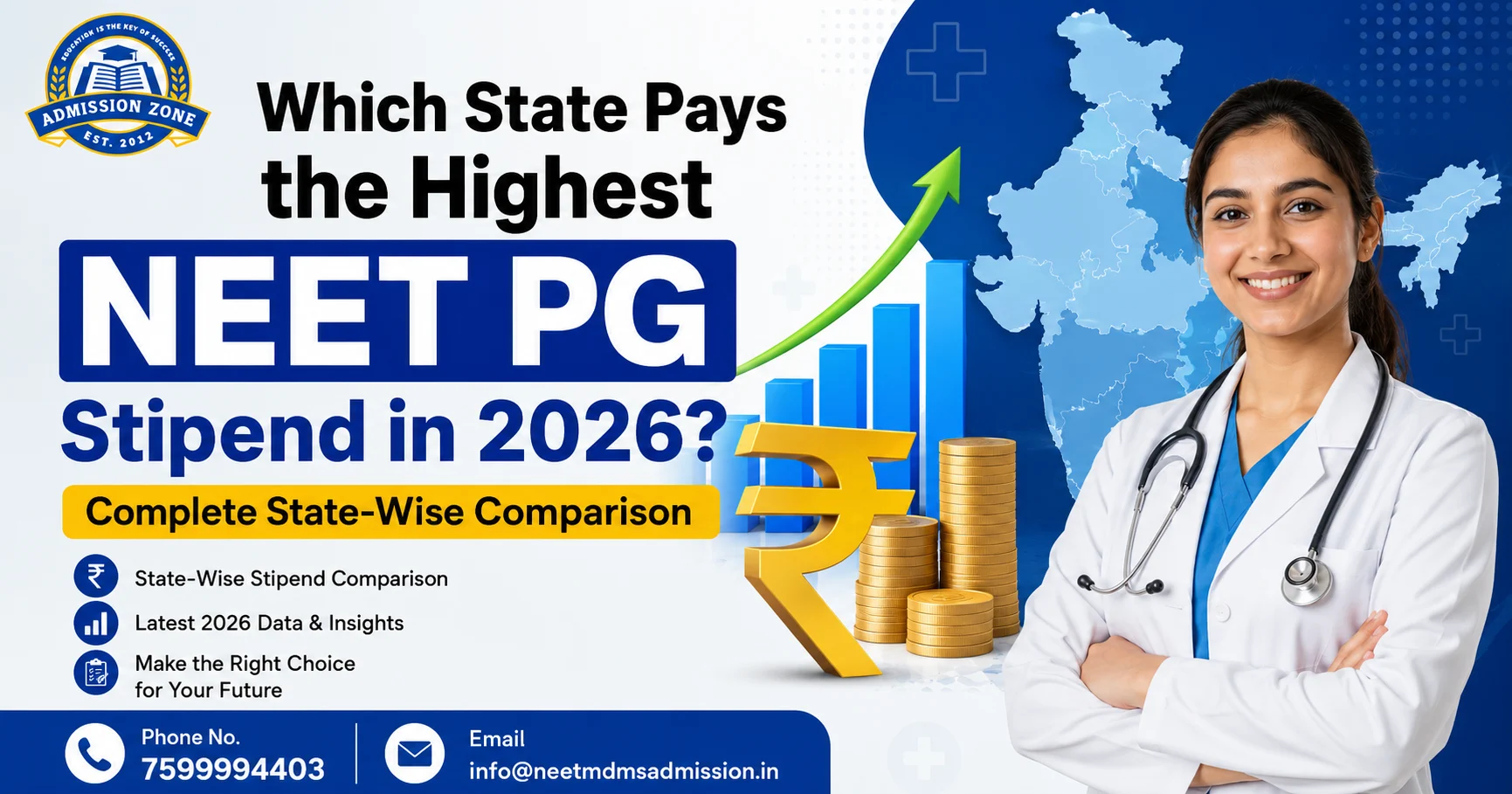 Which State Pays the Highest NEET PG Stipend