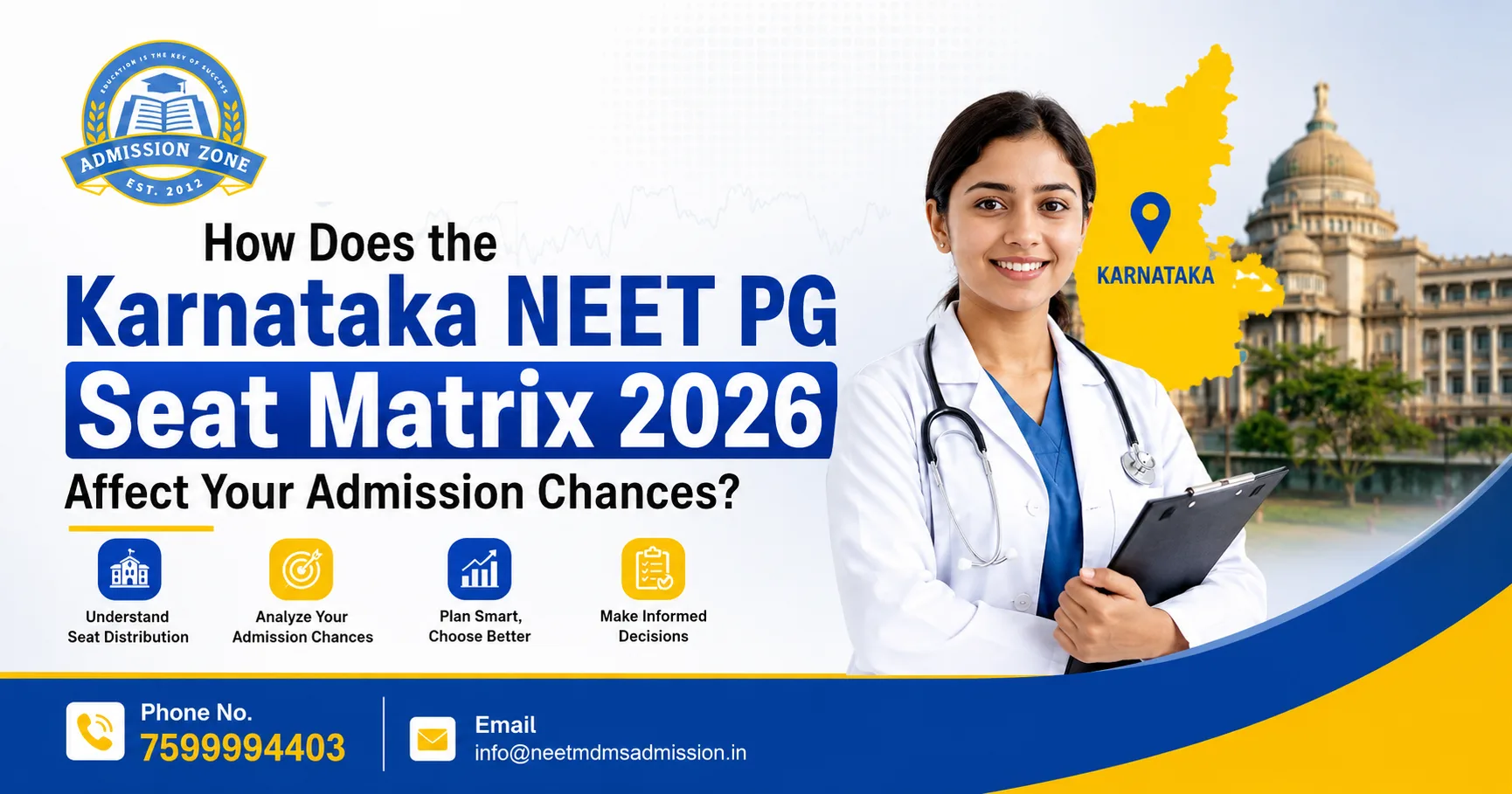 How Does the Karnataka NEET PG Seat Matrix 2026 Affect Your Admission Chances