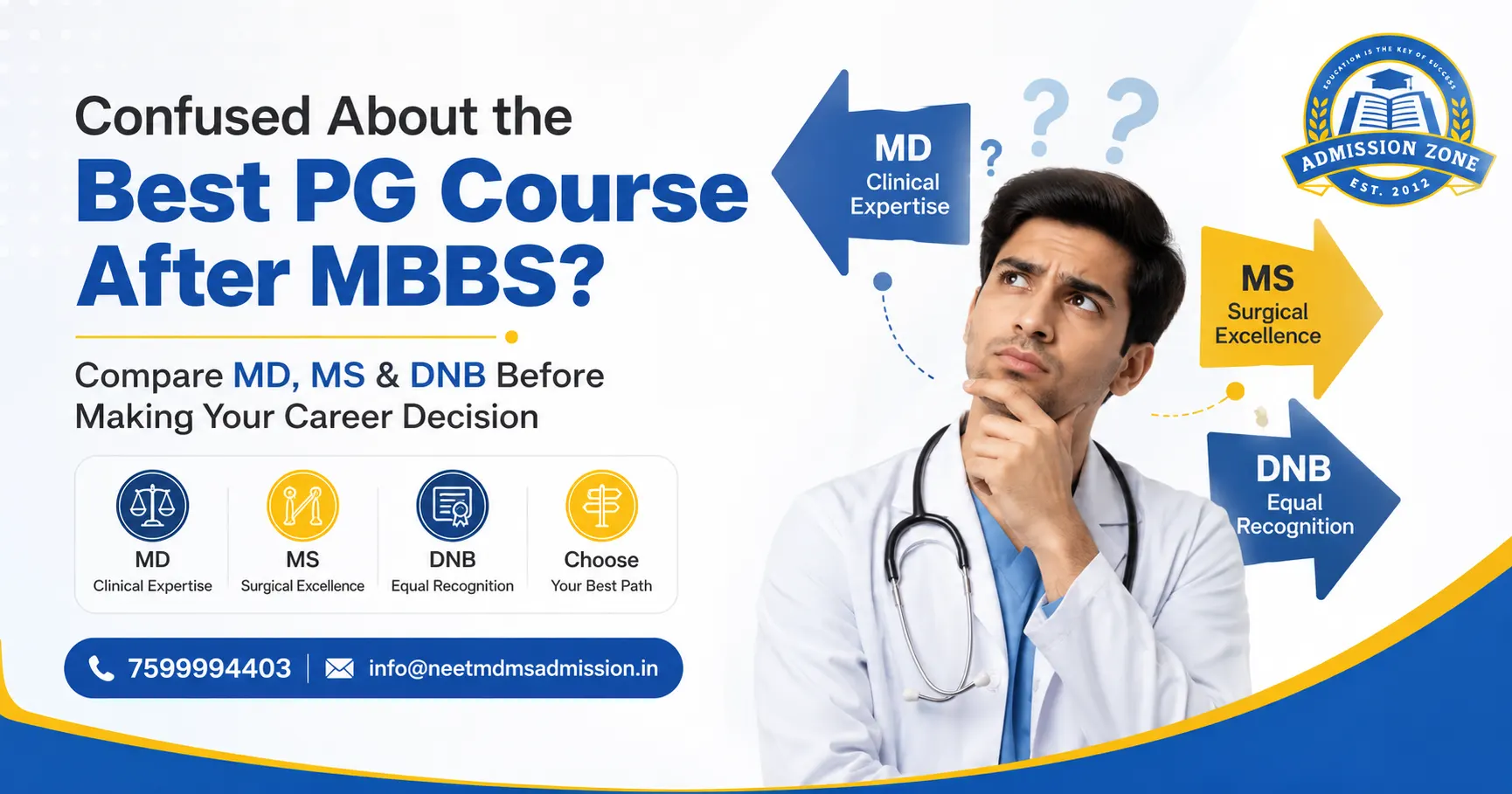 Confused About the Best PG Course After MBBS? Compare MD, MS & DNB Before Making Your Career Decision