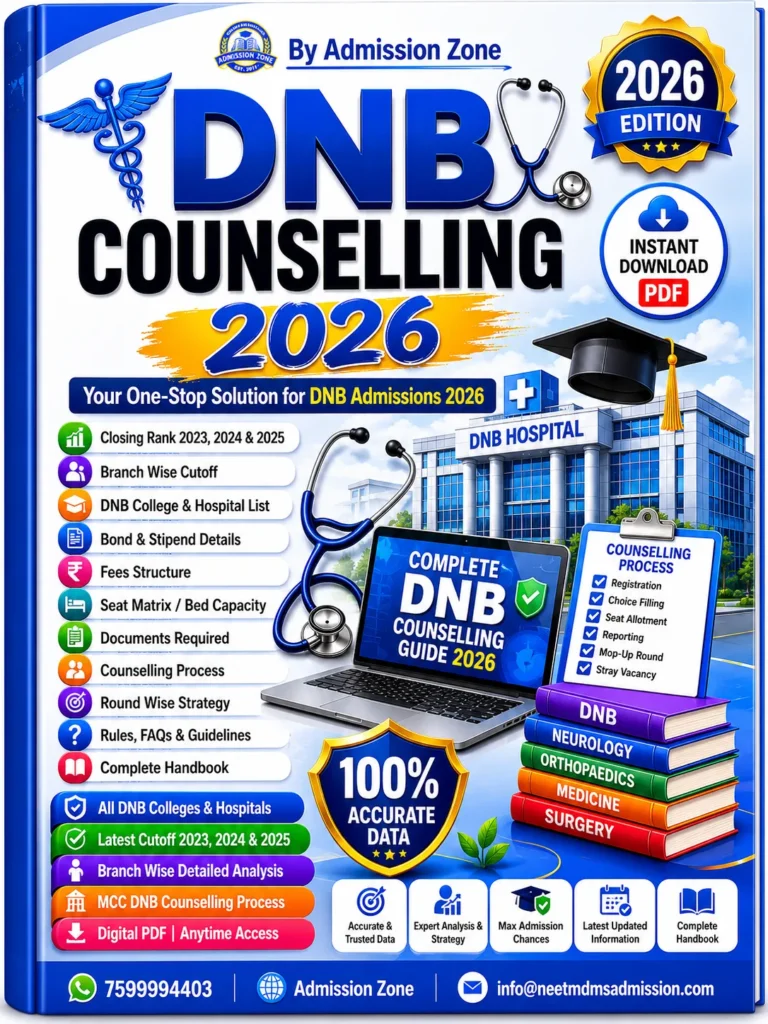DNB closing rank, fees, bond, penalty, cutoff