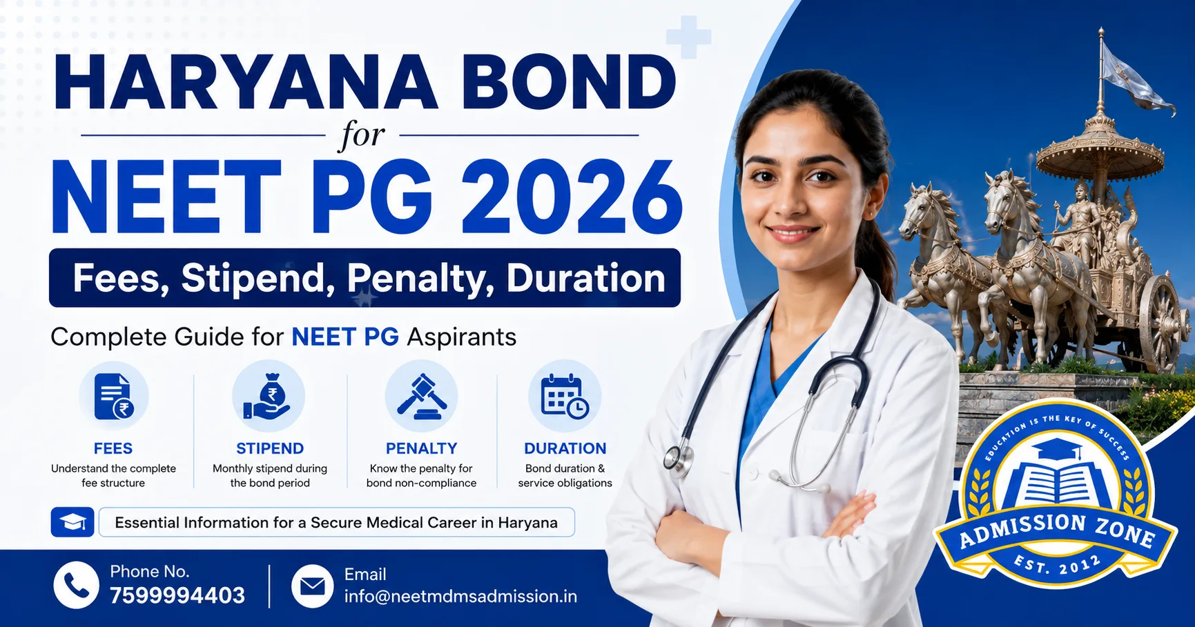 Haryana Bond for NEET PG 2026 Fees
