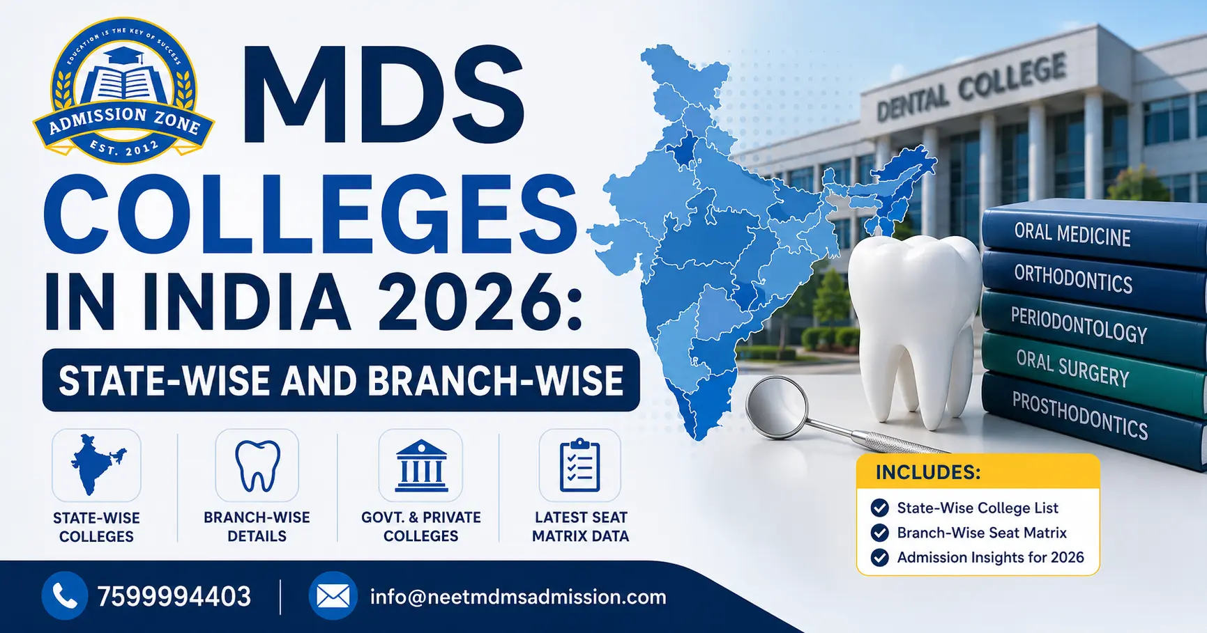MDS Colleges in India