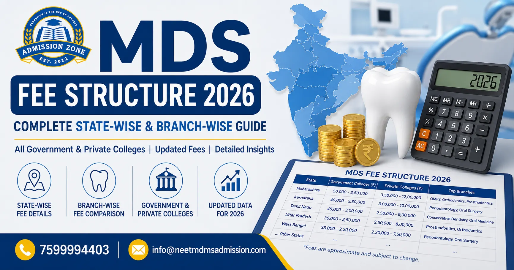 MDS Fee Structure