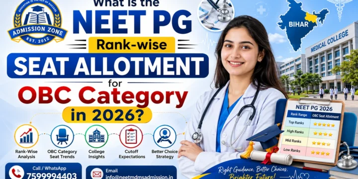 What is the NEET PG rank-wise seat allotment for OBC Category in 2026?