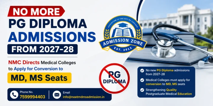 NO More PG Diploma Admissions from 2027-28: NMC Directs Medical Colleges to Apply for Conversion to MD, MS Seats