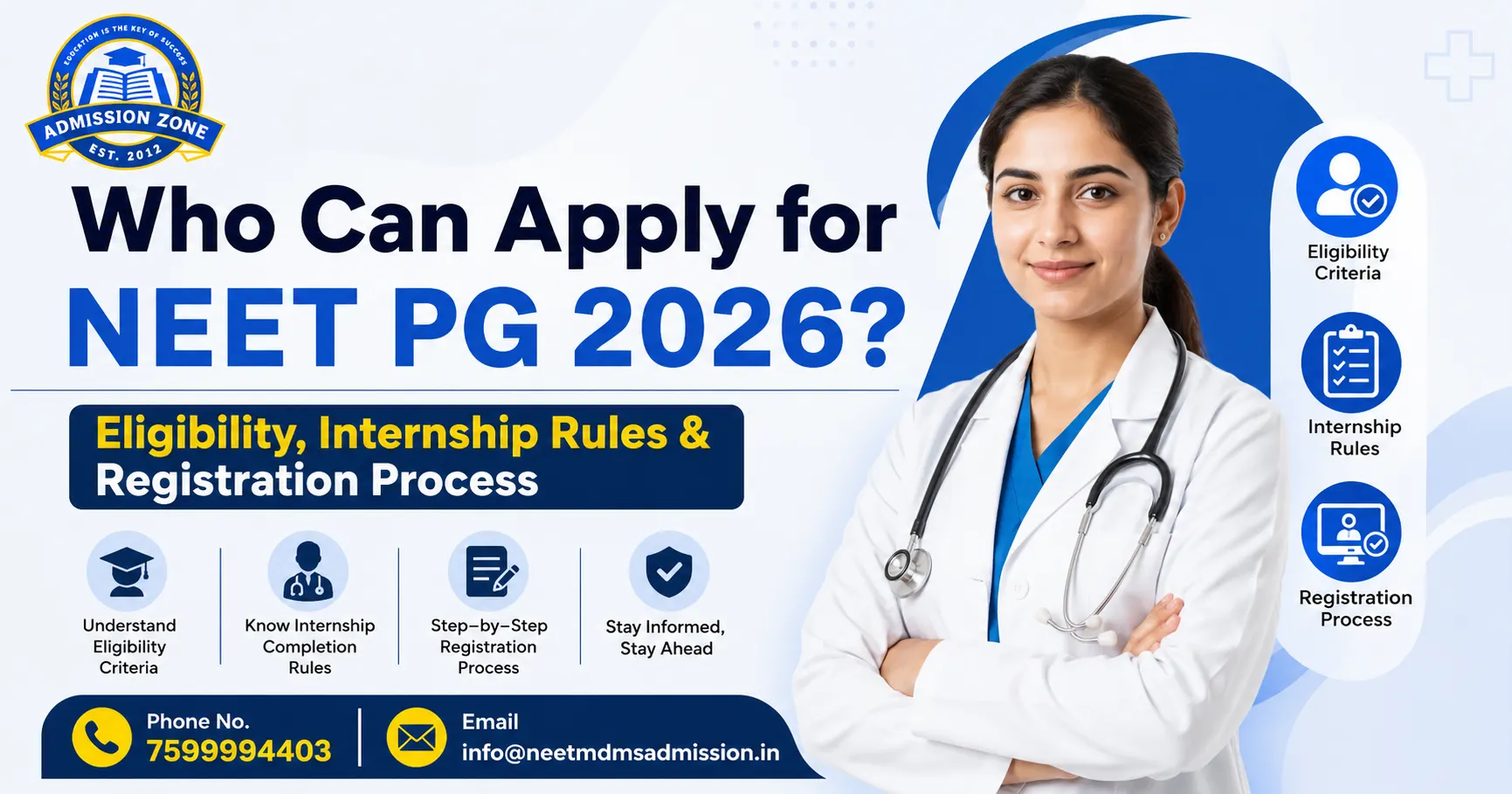 Who Can Apply for NEET PG 2026