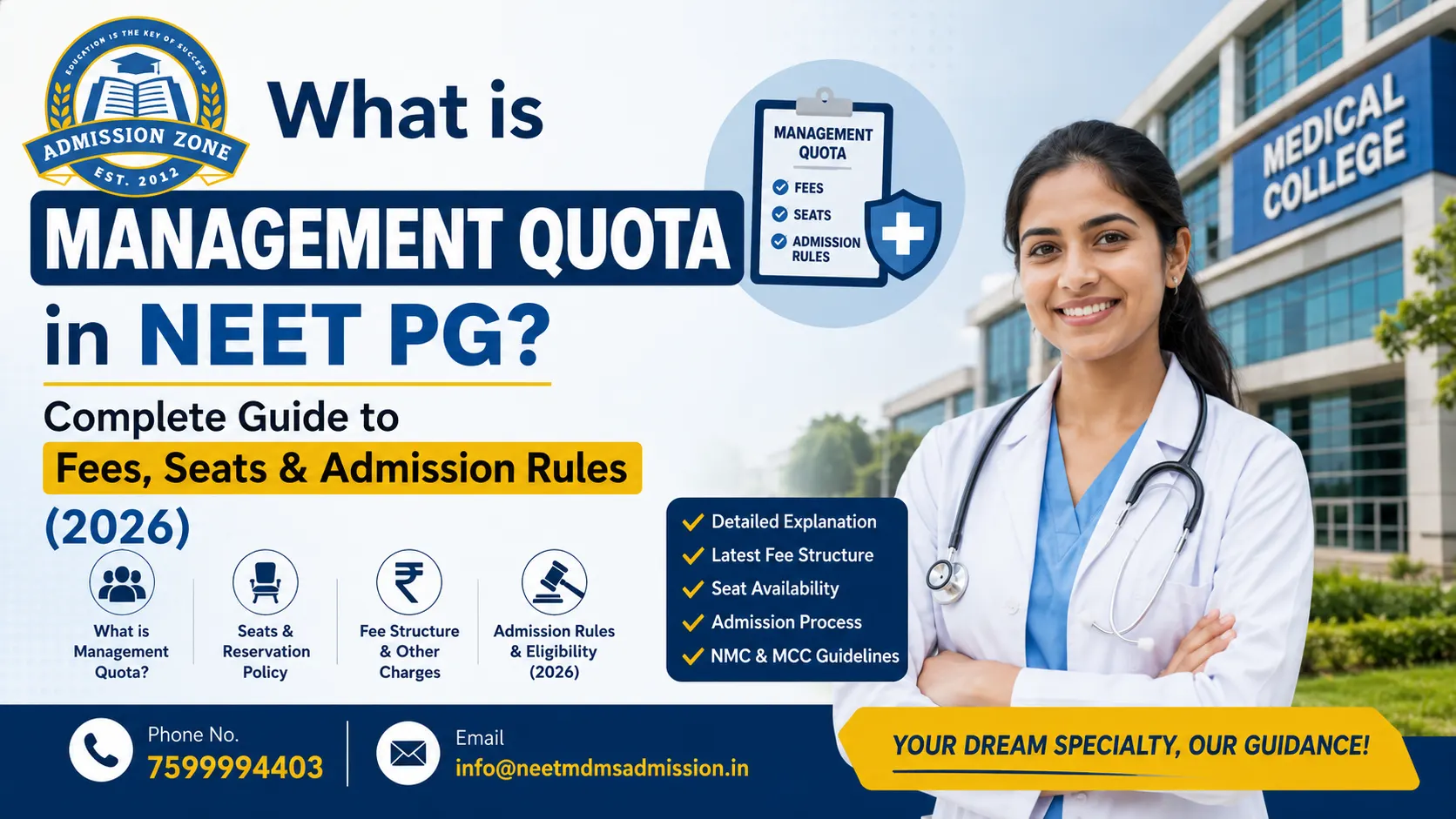 management quota in neet pg