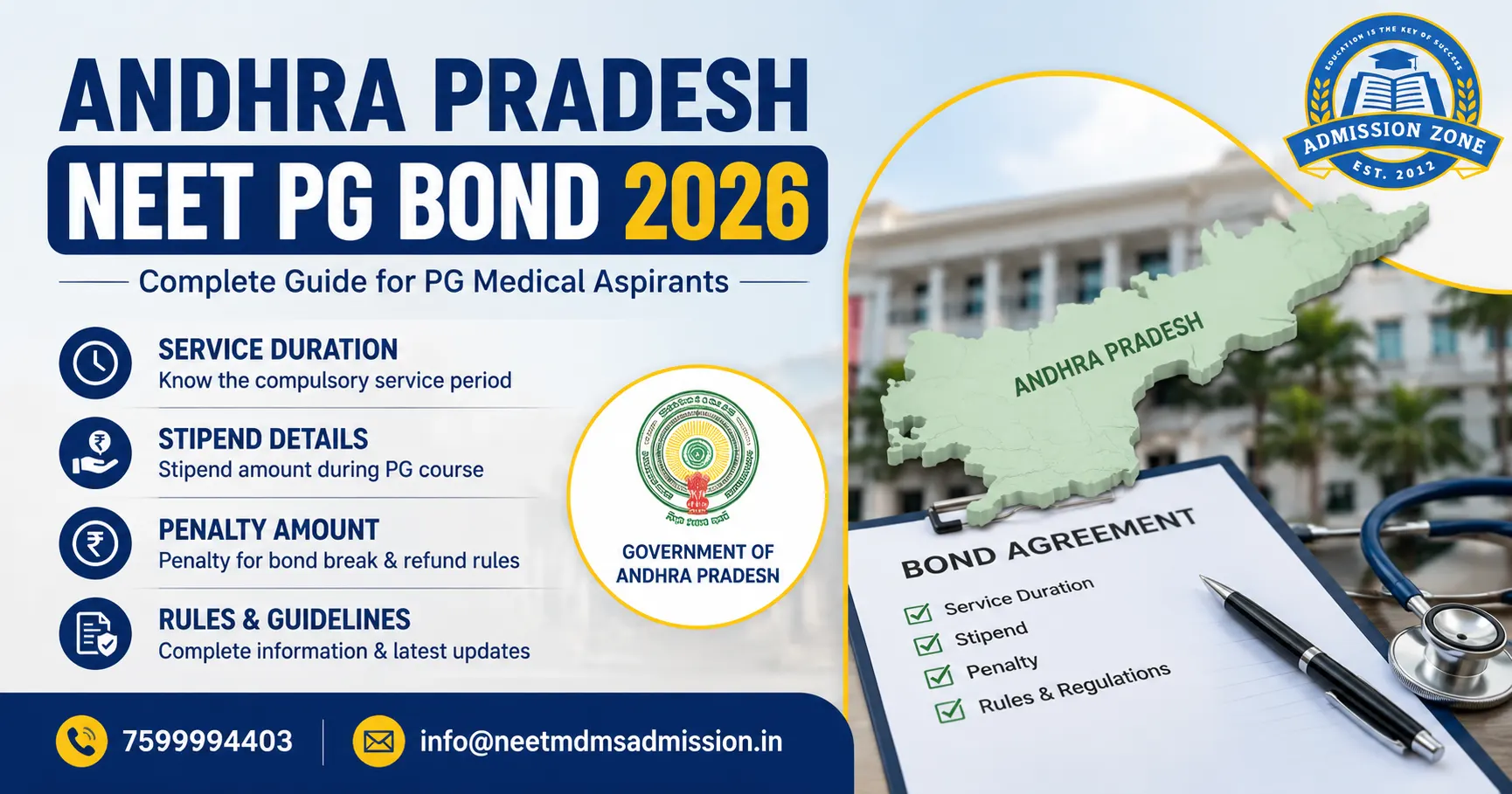Andhra Pradesh NEET PG Bond 2026
