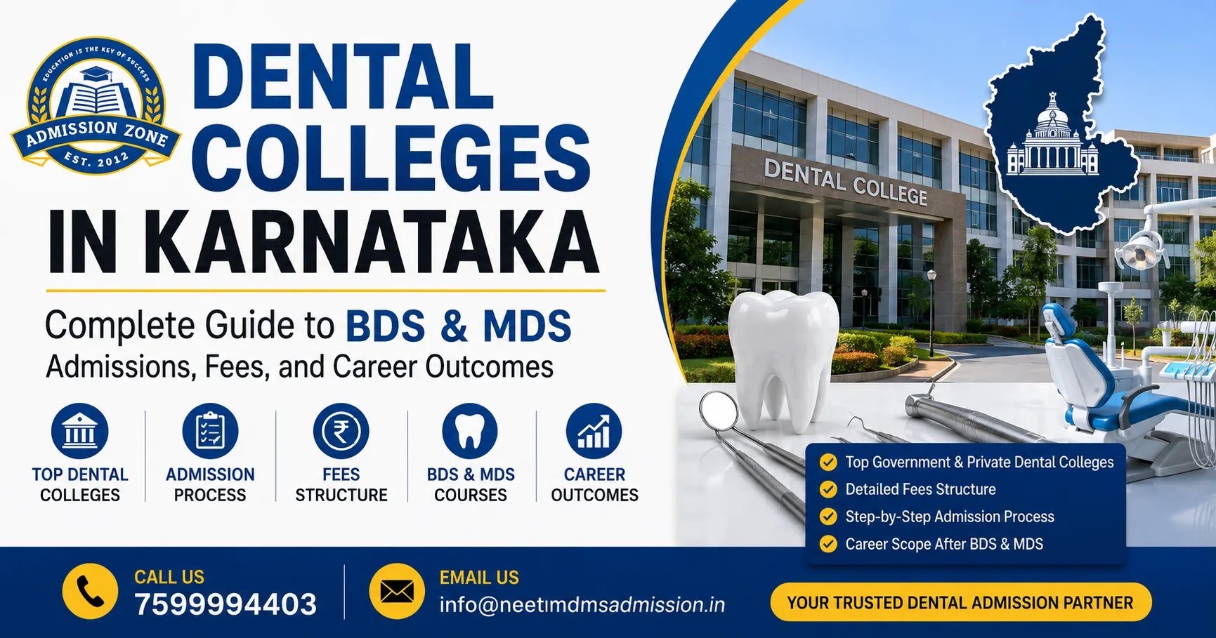 Dental Colleges in Karnataka