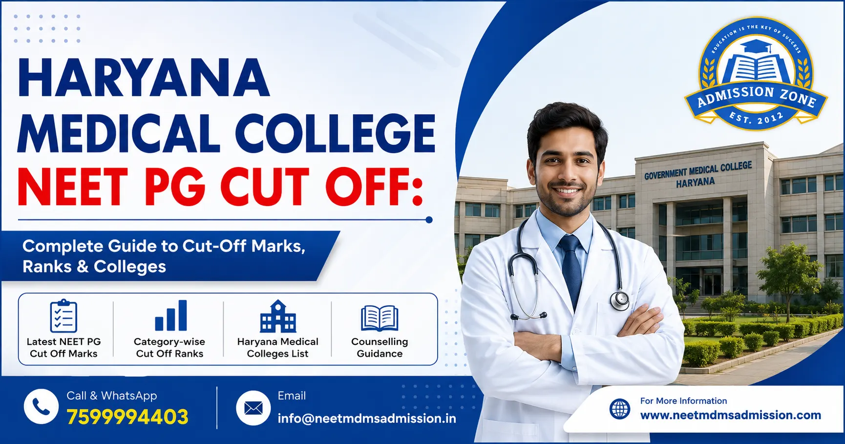 Haryana NEET PG cut off 2025 for govt & private medical colleges - qualifying marks, opening/closing ranks, and admission trends.