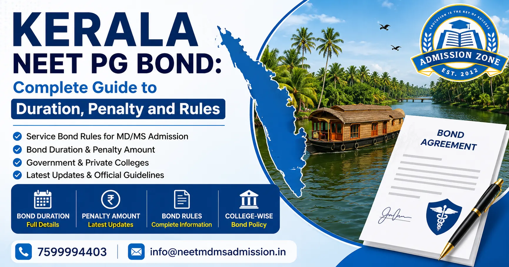 Kerala NEET PG Bond