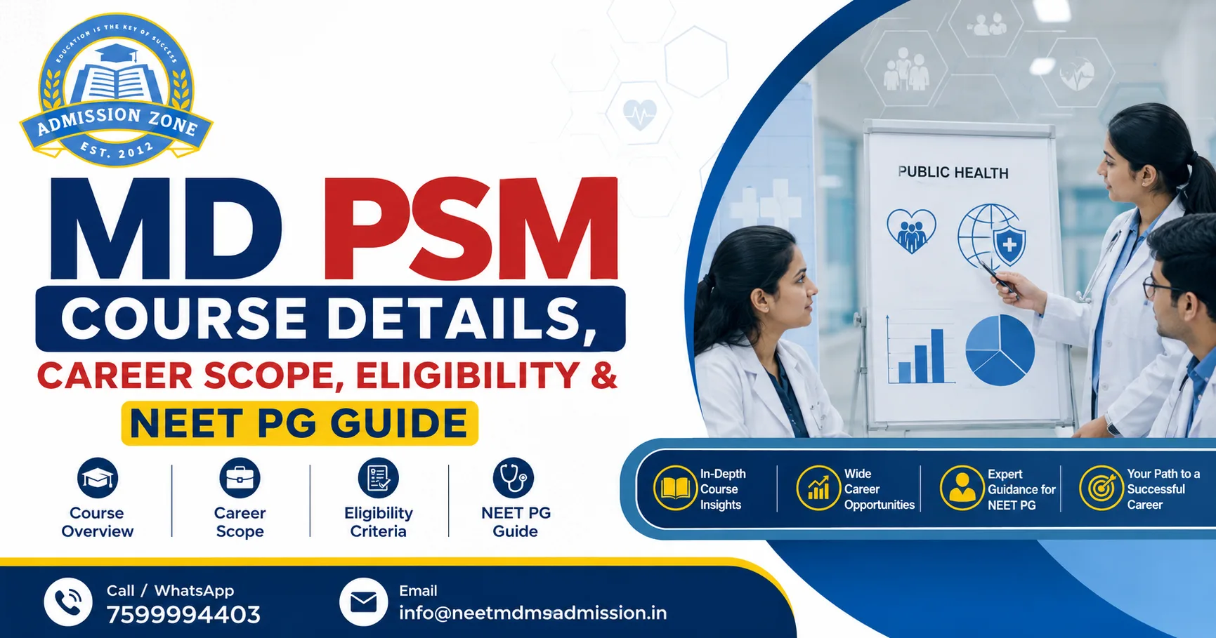 md psm