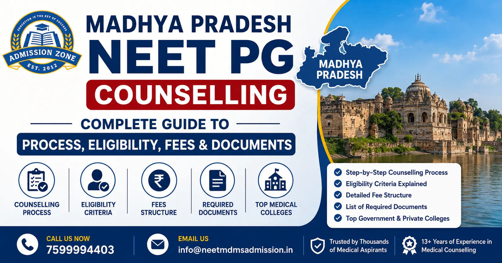 Madhya Pradesh NEET PG Counselling