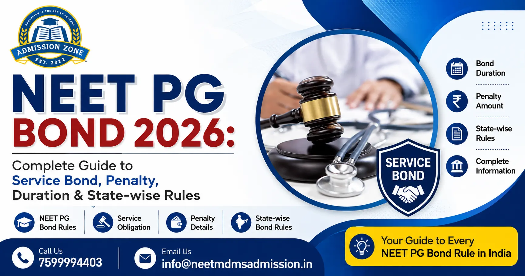 NEET PG Bond 2026