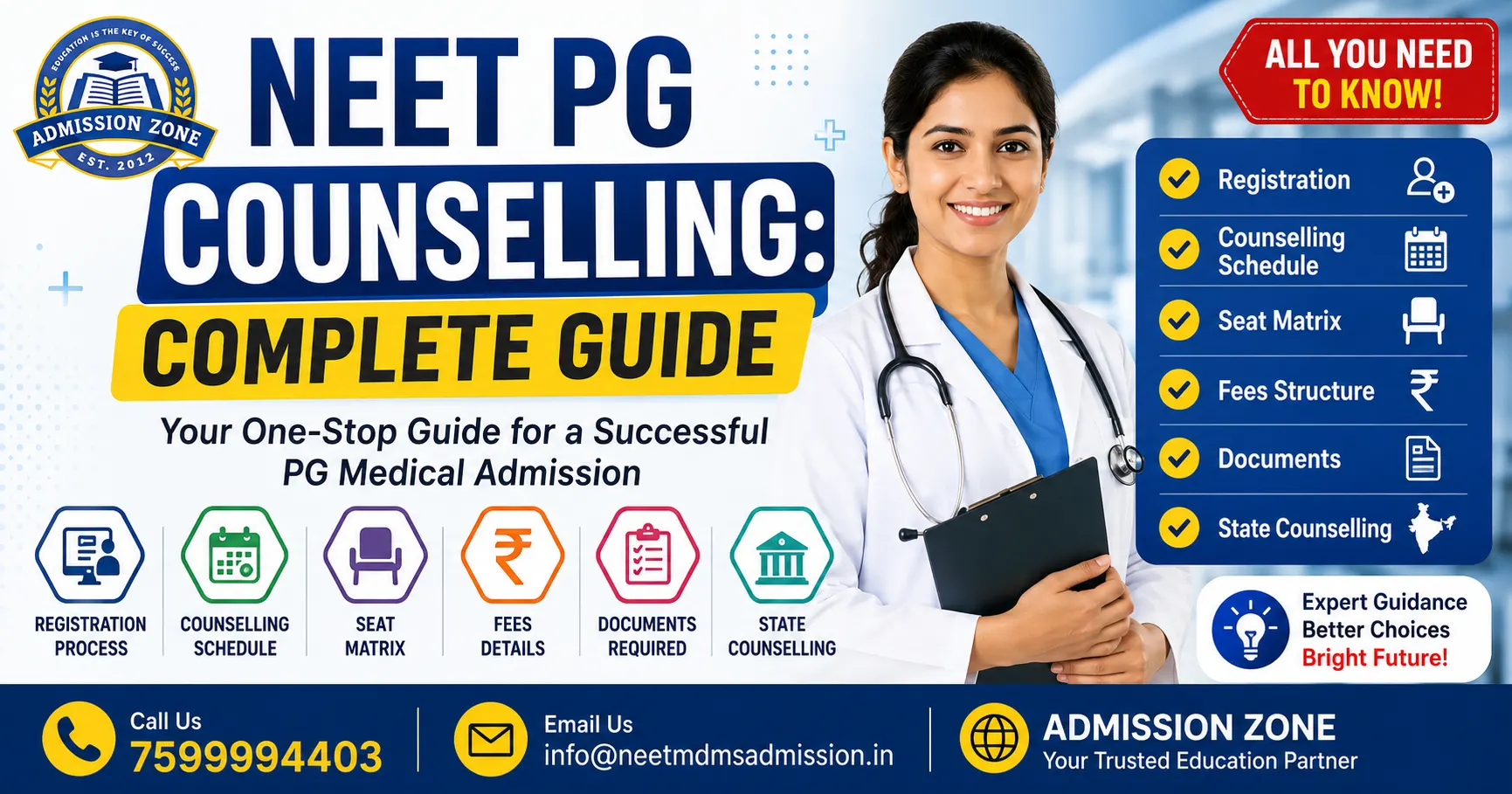 NEET PG Counselling Complete Guide to Registration, Schedule, Seat Matrix, Fees, Documents & State Counselling