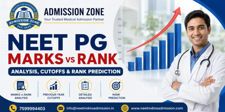 NEET PG Marks vs Rank: Analysis, Cutoffs & Rank Prediction