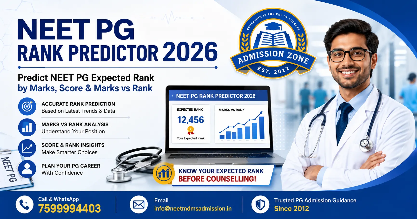 NEET PG Rank Pridiction