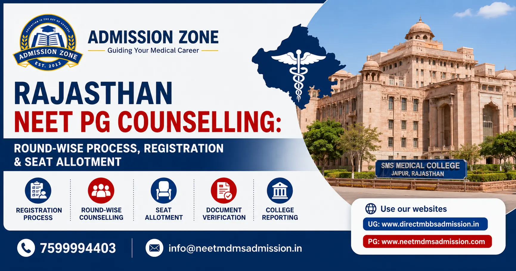 rajasthan neet pg counselling