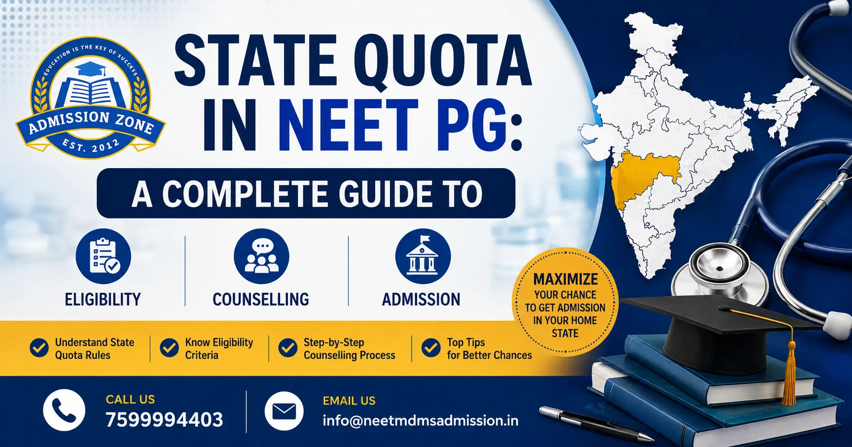 state quota in neet pg
